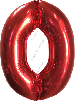 Шары цифры КРАСНЫЕ с гелием