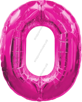 Шары цифры МАЛИНОВЫЕ с гелием
